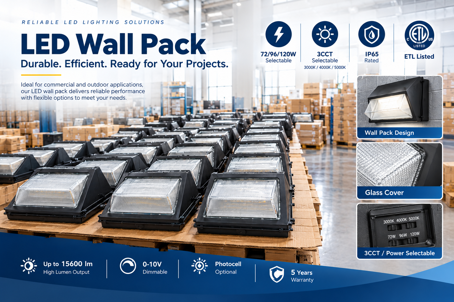 ETL Listed LED Wall Pack for Commercial Applications